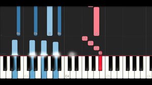 Joji - Will He (Piano Tutorial)