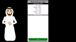 Когда ты кушаешь это, ты гневишь Аллаха! Коран и Хадисы Пророка о дозволенной пище! Халяль/Харам!