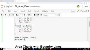 EP01 - Python Plotly - Data Visualization - Getting Started with Plotly [Crash Course]