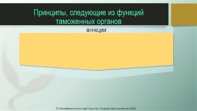 Основные принципы и методы таможенного регулирования
