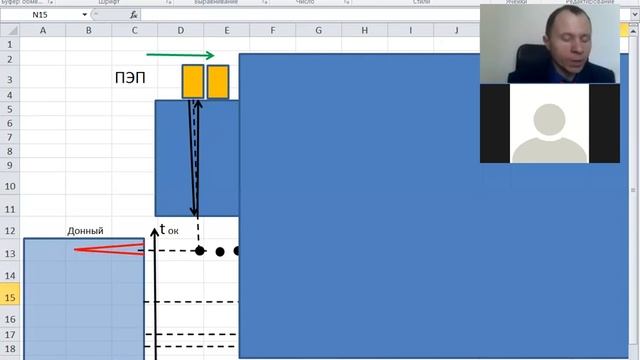 В развертка1 ПРЯМОй0 построение сигналов смотреть онлайн