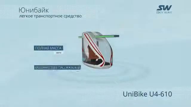 Модельный ряд лёгких инновационных пассажирских транспортных средств SkyWay юнибайков смотреть онлайн