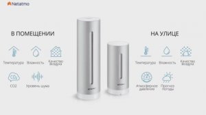 Netatmo. Домашняя метеостанция с датчиком