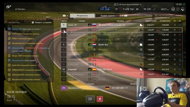 Как БЫСТРО поднять Рейтинг Гонщика в Gran Turismo Sport?