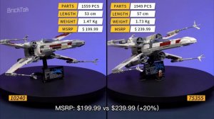 Lego UCS 75355 X-Wing Starfighter Deep Review, And Compare With 10240 ! Which One Do You Prefer?