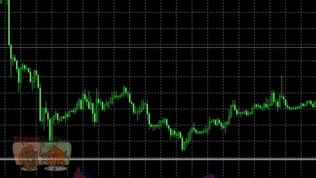 Индикатор MACD RSI. Особенности инструмента