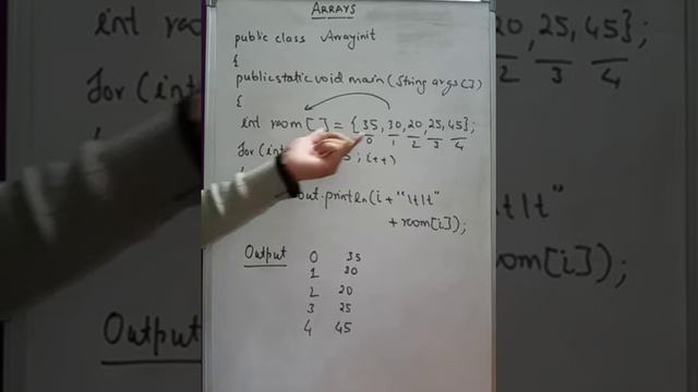 Array Initialization method смотреть онлайн