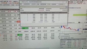Profit rs.5250.00 With help of profit day fx on 9th Oct  I Live Trading  I Get Free Access | Enrich