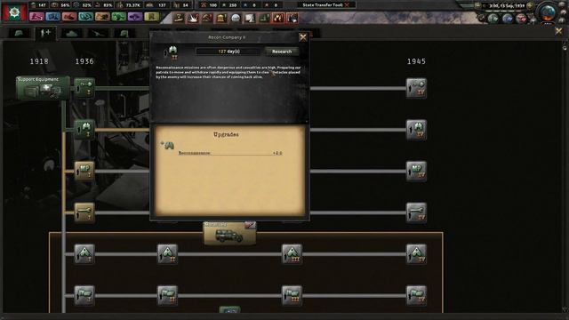 HOI4 Kaiserreich National Populist Mexico EP3 - Lets Dance Garner смотреть онлайн