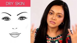 How To Know Your Skin Type - Types of Skin - Glamrs