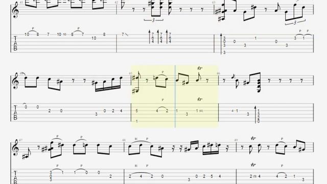Niño Josele ? Madera negra  ? Tangos ? FLAMENCO GUITAR TABS