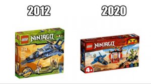 Все переиздания наборов LEGO Ninjago в Наследии