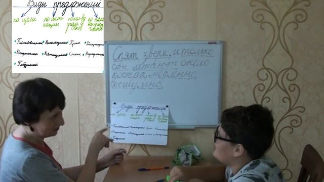 Повторение. Синтаксический разбор предложений.