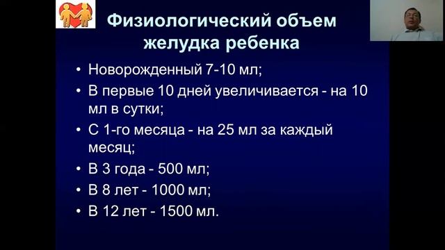 Анатомо физиологические особенности пищеварительной системы у детей Семиотика заболеваний смотреть онлайн