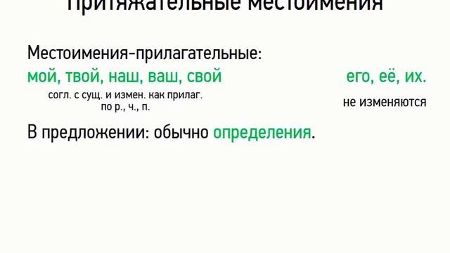 Притяжательные местоимения (6 класс, видеоурок-презентация)