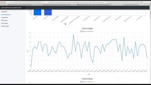 Профилирование кластера в Apache Ignite - Никита Амельчев, Сбербанк