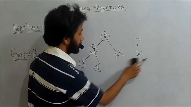 Data Structure # Heap Tree # Complete Binary Tree # Min Heap & Max Heap# Lecture 5
