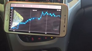 Как проверить клапан клапанной крышки? Почему "врёт" ДАД(MAP) и как правильно читать его показания?