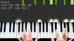 This Love (piano tutorial) Maroon 5