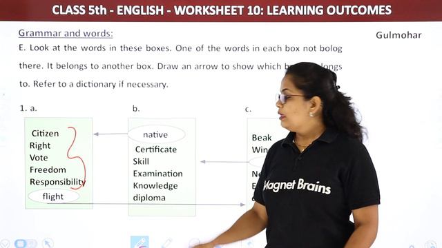 Class 5 English Grammar | Worksheet 10: Learning Outcomes | Gulmohar Grammar & Language Skills Book смотреть онлайн