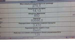 Ford 1.8 TDCi KKDA параметры Scandoc