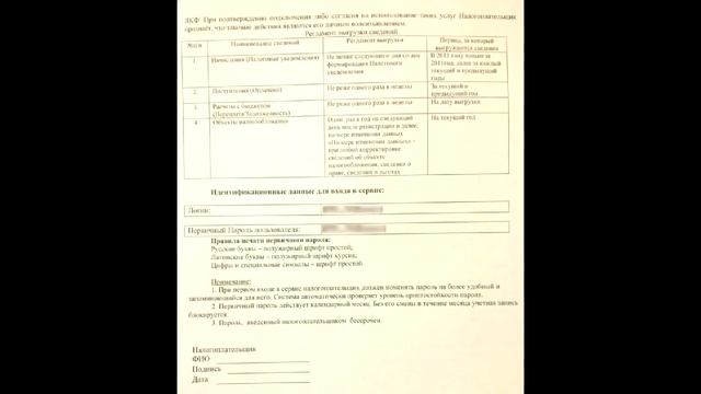 Личный кабинет налогоплательщика