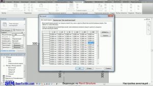 SaprForMe com    Видеоуроки по Revit  Настройка аннот