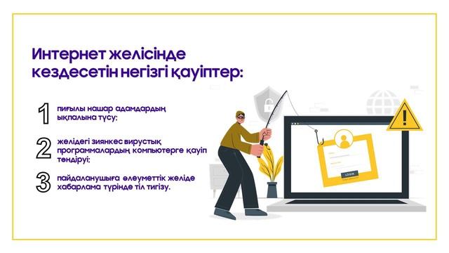 Желіде тілдесу 3 цифрлық сауаттылық смотреть онлайн