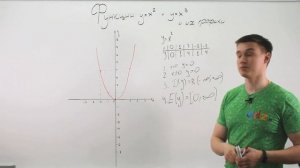 Квадратическая и кубическая функции и их графики. Видеоурок по алгебре за 7 класс.