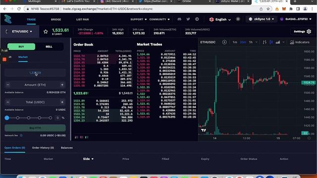 Активность в экосистеме ZkSync