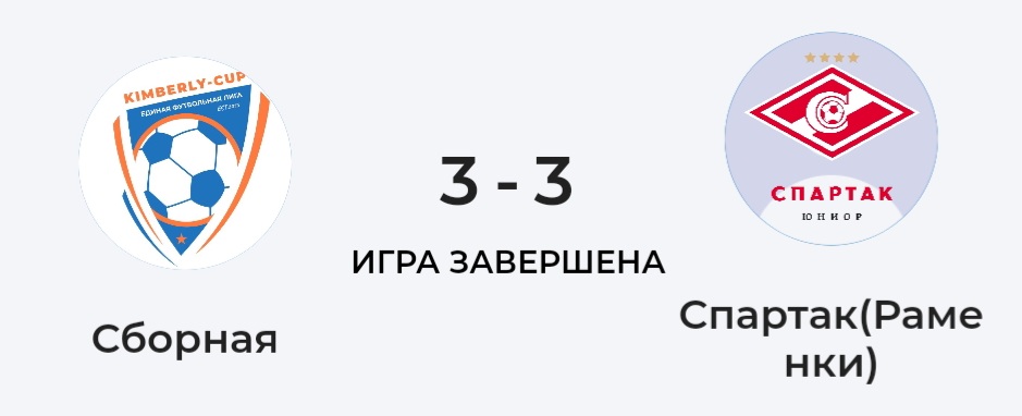 Highlights_Сборная Кимберли VS Спартак Раменки #футбол #нападающий #игра