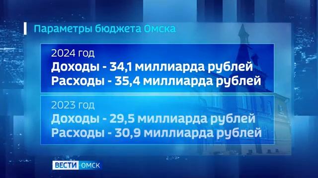 В Омске назначат дату публичных слушаний по проекту бюджета на будущий год смотреть онлайн