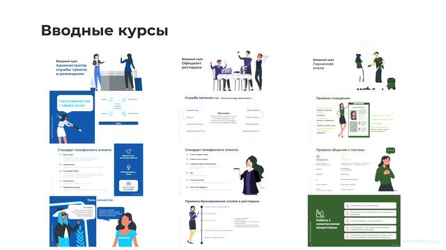 Презентация обучения