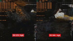 RX 570 8gb vs RX 580 4gb в FullHD: так ли важна память?
