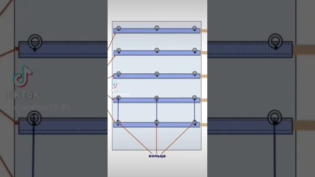 Что такое "Римская штора". Выкройка. смотреть онлайн