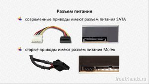 Как выбрать оптический DVD и Blu-Ray привод