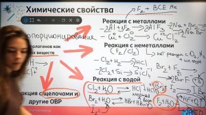 Удивительное рядом - все о галогенах.