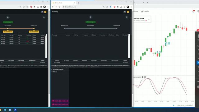 Стохастик на тесте у партнерского сайта и да там лучше смотреть онлайн