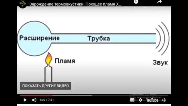 __ ДРЕВНИЕ ПУШКИ - ЭТО ЗВУКОВОЕ ОРУЖИЕ \  ИЕРИХОНСКИЕ ТРУБЫ __