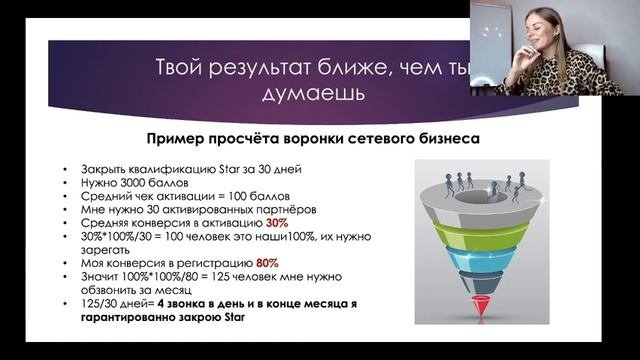 Личные продажи. Личные продажи в сетевом маркетинге .