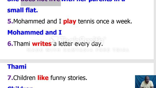 The Present Simple Tense: Affirmative and Negative Forms смотреть онлайн