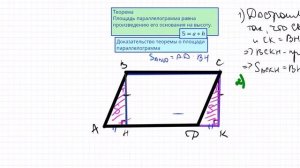 Доказательство теоремы о площади параллелограмма