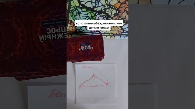 Что такое нейрографика, как она работает. #нейрографика #нейрографикадляначинающих