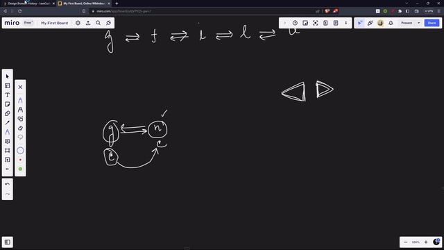 1472. Design Browser History - JAVA (Doubly Linked List - Detailed explanation)