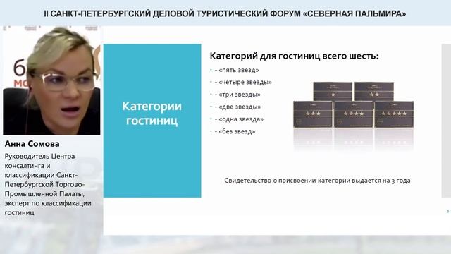 Онлайн-консультация "Как успешно пройти классификацию средств размещения и повысить звездность?" смотреть онлайн