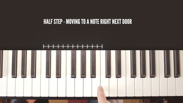 What is a half step and whole step on the piano? (Semitones and tones) смотреть онлайн