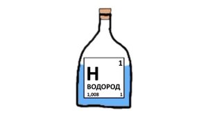 Водород как топливо