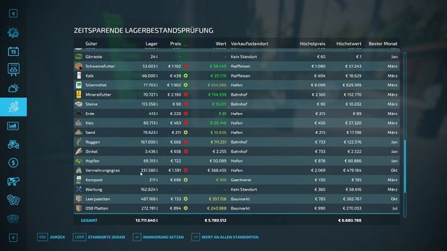 LS 22 NF Marsch # 322 Immer noch warten bis wir ansähen können смотреть онлайн