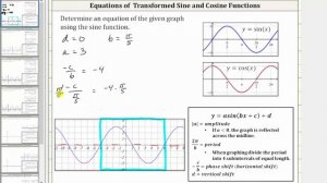 Find an Equation of a Transformed Sine Function: y=asin(bx+c)+d