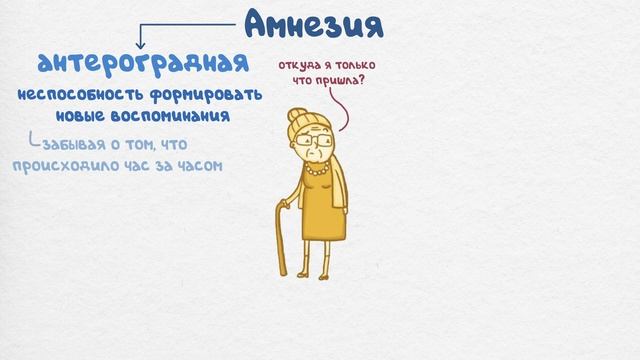 Что такое амнезия? | Как устроена наша память? ?